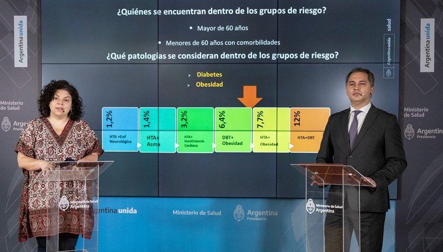 COVID-19: Recomendaciones para mayores de 60 años y personas con comorbilidades