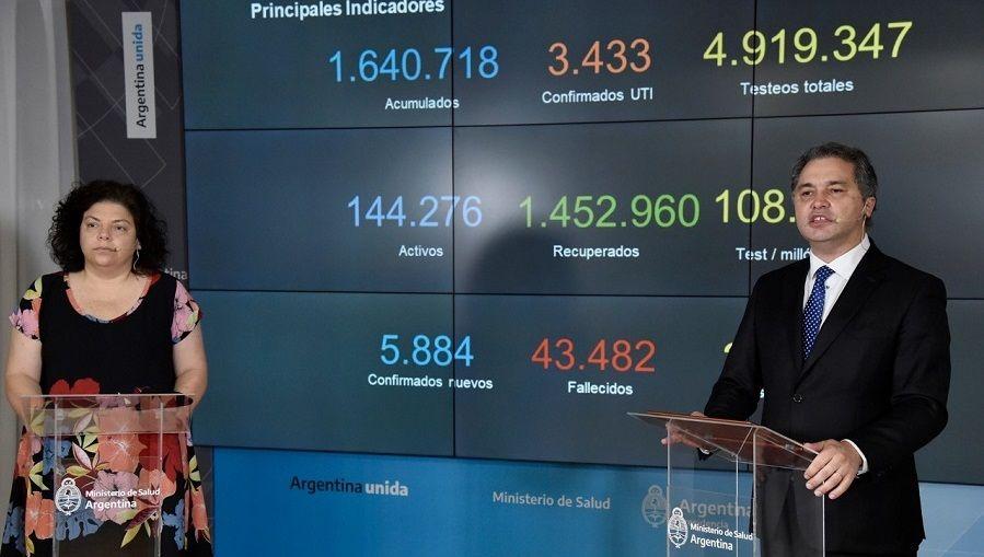 Salud advierte sobre el aumento de casos de COVID-19 en el país