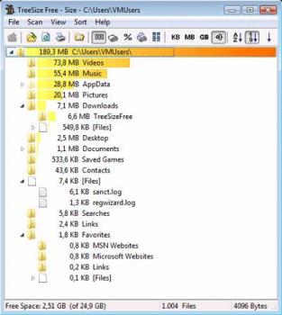 Ver el espacio que ocupan todas las carpetas de nuestro disco duro de manera jerárquica