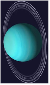 13 de marzo de 1781 descubren el primer planeta: Urano