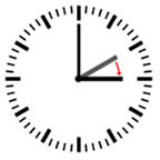 ¿Por qué y cual es el origen del horario de verano?