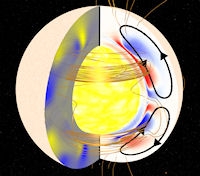 Investigadores desentrañan el misterio de las manchas solares perdidas