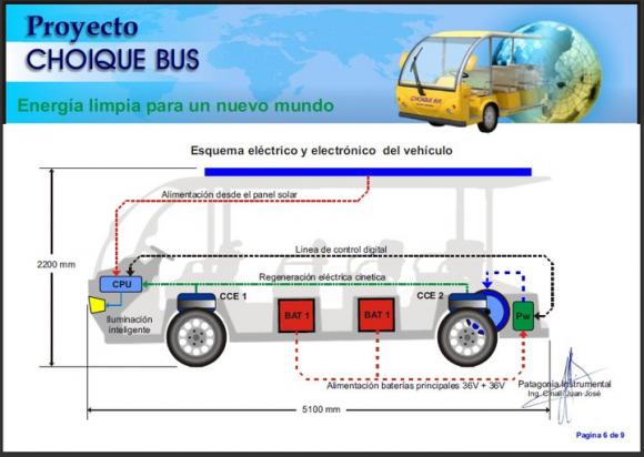 Ingeniero Argentino diseñó un vehiculo de pasajeros totalmente eléctrico con una innovación única en el mundo
