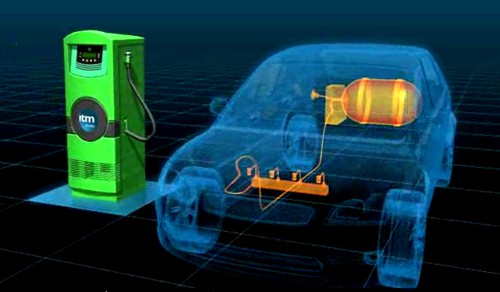 Investigadores Argentinos trabajan en distintos métodos para desarrollar fuentes de energía alternativas al petróleo