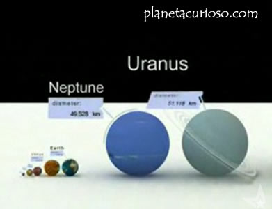 Video – Comparación de los planetas del Sistema Solar y otras estrellas gigantes