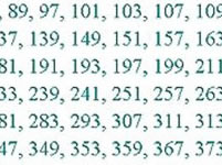 Descubren un nuevo número primo, que leerlo llevaría diez semanas