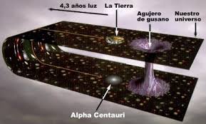 El efecto túnel de magnetización, un hito histórico para la ciencia del siglo xx
