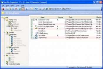 Startup organizer