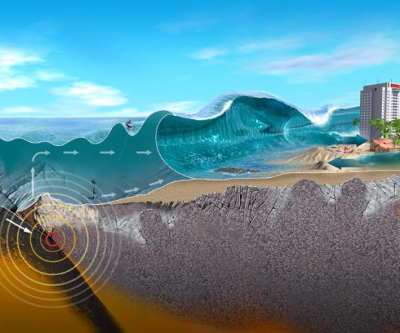 ¿Cómo se forma un tsunami?