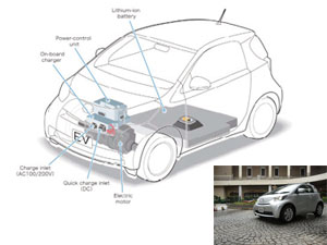 Nuevo vehículo eléctrico urbano de Toyota