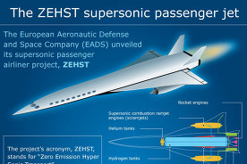 Proyecto de un avión que uniría París y Tokio en dos horas y media