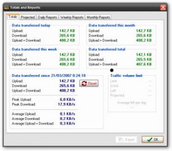 Netmeter: monitoriza tu ancho de banda
