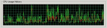 Wordpress devora la cpu del servidor