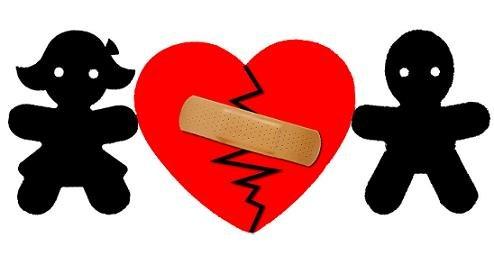 ¿Puede la personalidad predecir quien será infiel?