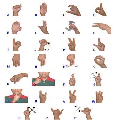 La importancia de saber otros idiomas