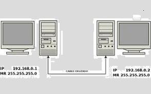 Como conectar 2 PCs con un cable directo