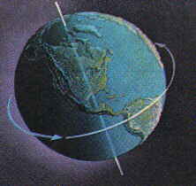 ¿Por qué no sentimos la rotación de la Tierra?