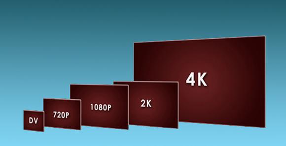 4K: la resolución del futuro que está ya aquí para quedarse