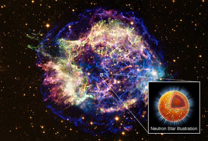 Chandra de la NASA descubre superfluido en una estrella de neutrones
