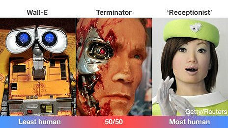 Por qué los humanos les temen a los robots