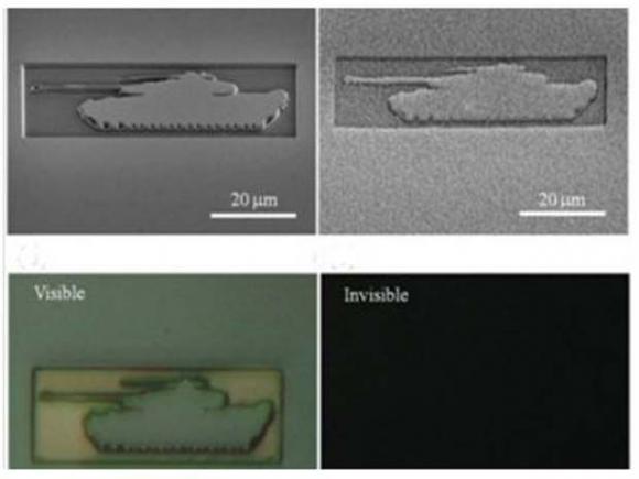 Crean el paño de la ¨invisibilidad¨ 