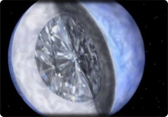 Planetas con corazón de diamante