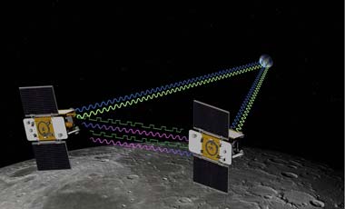 Sondas de Nasa entrarán en la órbita de la Luna este fin de semana